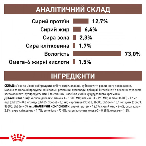 Купить Влажный корм для кошек и собак в период реабилитации Royal Canin Recovery 195 г (домашняя птица)