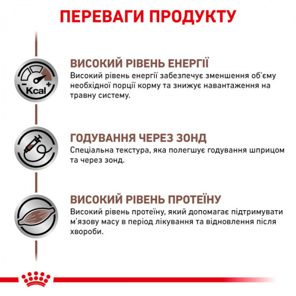 Вологий корм для котів та собак в реабілітаційний період Royal Canin Recovery 195 г * 12 шт