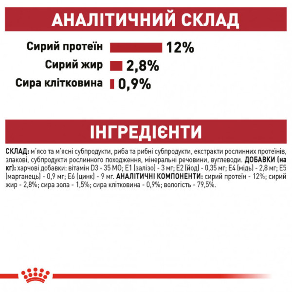 Вологий корм для дорослих котів ROYAL CANIN INSTINCTIVE IN GRAVY 85 кг * 12 шт блок