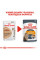 Вологий корм для дорослих котів ROYAL CANIN INTENSE BEAUTY IN GRAVY 85 г * 12 шт блок