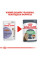 Акція! 3+1! Royal Canin вологий корм DIGEST SENSITIVE у соусі 85 г