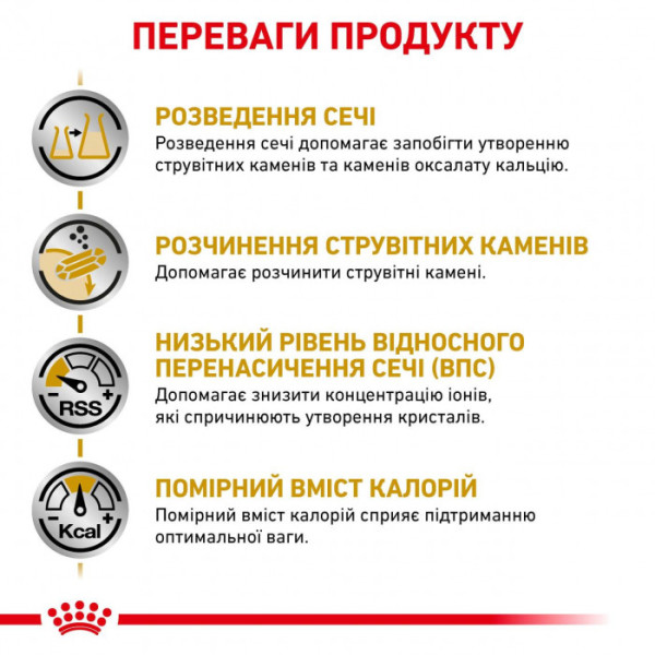 Вологий корм для дорослих котів ROYAL CANIN URINARY S/O MODERATE CALORIE CAT pouches 85 кг x 12 шт
