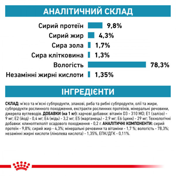 Акція! Вологий корм для дорослих котів ROYAL CANIN SKIN&COAT CAT Pouches 0.085 кг 8шт+4шт в подарунок