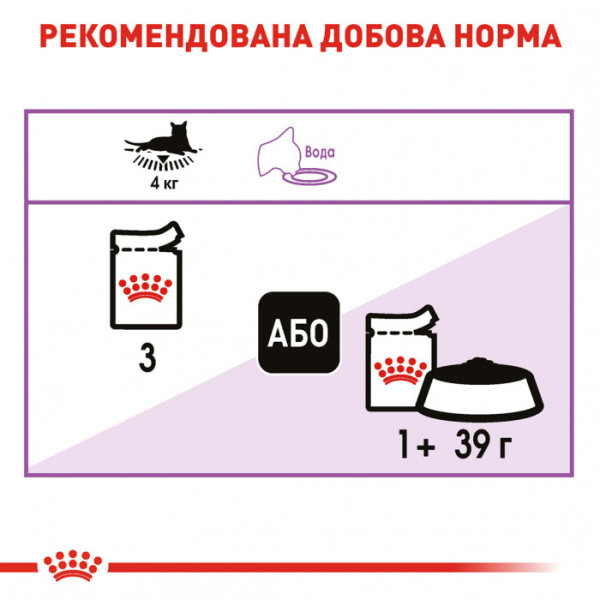 Вологий корм для дорослих стерилізованих котів ROYAL CANIN STERILISED IN GRAVY 85 кг * 12 шт блок