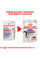 Вологий корм для дорослих стерилізованих котів ROYAL CANIN STERILISED IN GRAVY 85 кг * 12 шт блок