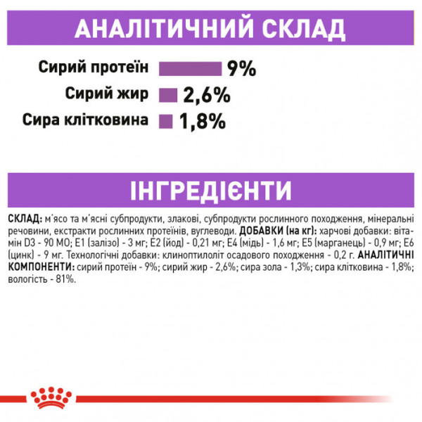 Вологий корм для дорослих стерилізованих котів ROYAL CANIN STERILISED IN GRAVY 85 кг * 12 шт блок