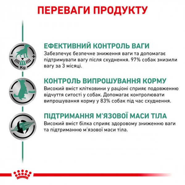 Вологий корм для дорослих собак ROYAL CANIN SATIETY WEIGHT MANAGEMENT DOG Cans 410 г