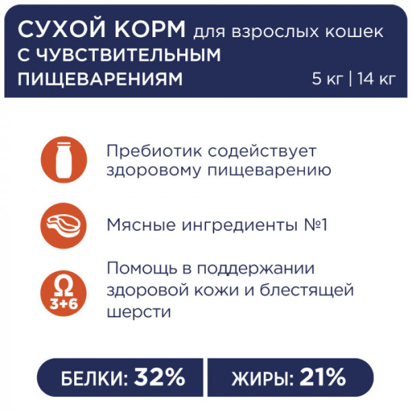 Сухий корм Клуб 4 лапи Premium Sensitive Digestion (чутливе травлення) для дорослих кішок 14 кг