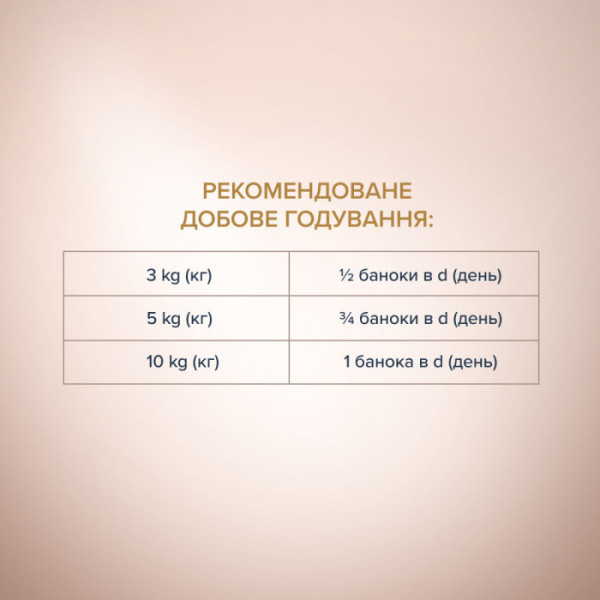 Вологий корм Клуб 4 лапи Преміум Селексн для собак, паштет з індичкою і ягням 12*400 г