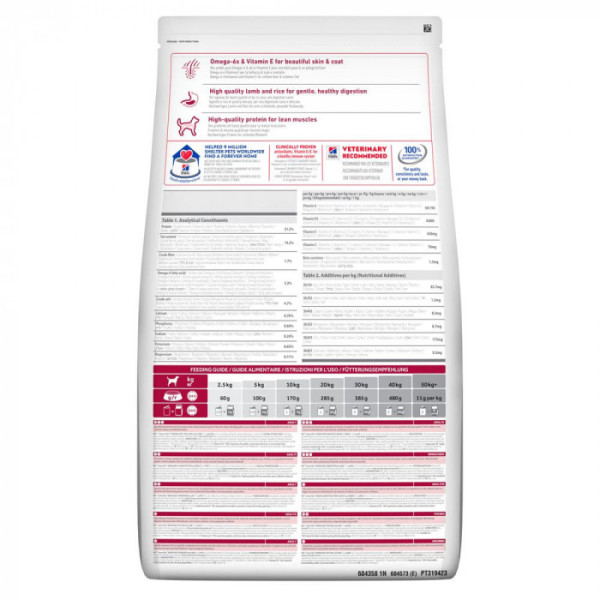 Сухий корм для дорослих собак середніх порід (вагою від 10 кг) Hills Science Plan Adult Medium 2.5 кг (ягня)