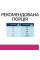 Сухий корм Hills (Хілс) PD Feline Gastrointestinal Biome для кішок лікування шлунково-кишкового тракту 8 кг