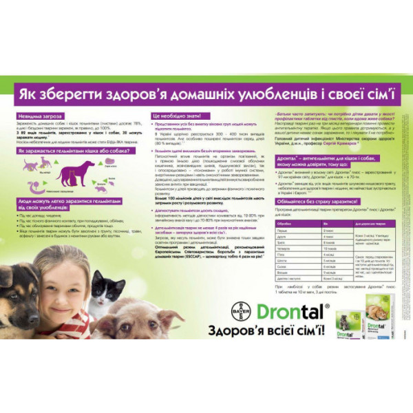 Купить Дронтал (Drontal) для котов 1 таблетка (Bayer)