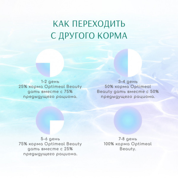 OPTIMEAL Беззерновий сухий корм для собак м'який заспокійливий ефект, з морепродукти 10 кг