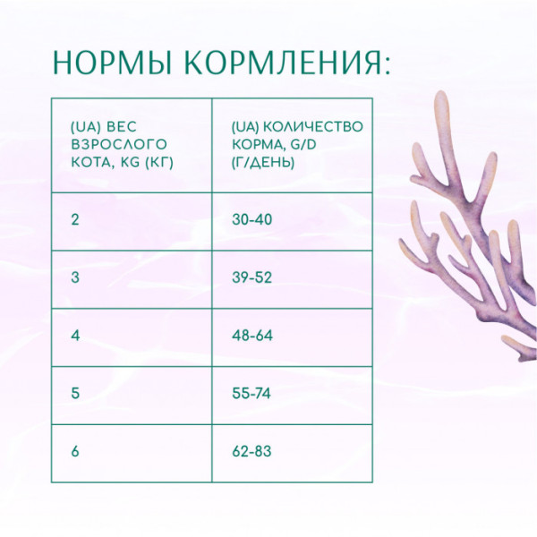 OPTIMEAL Беззерновий сухий корм для котів м'який заспокійливий ефект, З морепродуктами 1.5 кг