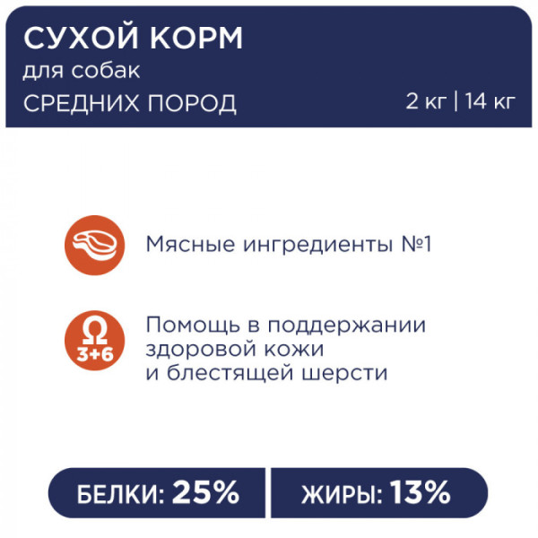 Сухий корм Клуб 4 Лапи Adult Medium Breeds для собак середніх порід 2 кг