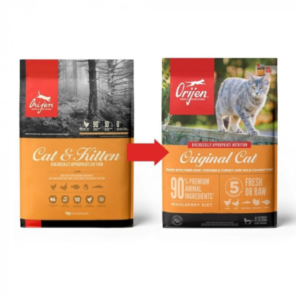Сухий корм для кошенят та дорослих котів Orijen Original Cat 1,8 кг