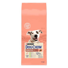 Сухий корм Purina Dog Chow Sensitive Adult для дорослих собак зі смаком лосося 14 кг