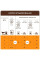 Купить Набор влажного корма для кошек Club 4 Paws Premium 4 шт х 85 г - индейка, кролик и ягненок