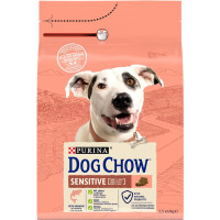 Сухий корм Purina Dog Chow Sensitive Adult для дорослих собак зі смаком лосося 2.5 кг