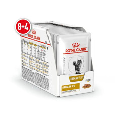 Акция! Влажный корм для взрослых кошек ROYAL CANIN URINARY S/O MODERATE CALORIE CAT pouches 0.085г 8 шт + 4 шт