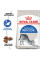Акція! Корм для домашніх кішок ROYAL CANIN INDOOR 1.6 кг + 400 г у подарунок