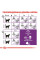 Акція! Корм для кішок ROYAL CANIN SENSIBLE 1.6 кг + 400 г у подарунок