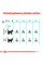 Купить Акция! Корм для кошек ROYAL CANIN URINARY CARE 1.6 кг + 400 г в подарок