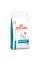 Корм для дорослих собак малих порід ROYAL CANIN ANALLERGENIC SMALL DOG 3 кг
