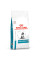 Купить Royal Canin (Роял Канин) Hypoallergenic Puppy - Сухой корм для щенков, страдающих от пищевой аллергии 1,5 кг