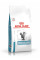 Сухий корм для дорослих котів ROYAL CANIN SENSITIVITY CONTROL CAT 1.5 кг