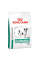Купить Сухий корм для собак ROYAL CANIN GLYCOBALANCE SMALL DOG 1.5 кг