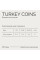 Ласощі Savory Puppy Coins With Turkey 100 г - індичка