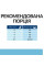 Сухий корм Hills (Хілс) PD Feline k-d Early Stage для котів у разі захворювань нирок на ранній стадії 1.5 кг