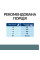 Сухий корм Hills (Хілс) PD Feline w/d Multi-Benefit для кішок у разі діабету контроль ваги 3 кг