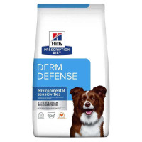 Сухий корм Hill's (Хілс) Derm Defense для собак при дерматитах та втраті шерсті, з куркою 1.5 кг