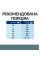 Сухий корм Hill's (Хілс) w/d Diabetes Care для собак у разі діабету та для корекції ваги 10 кг